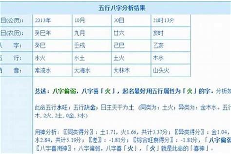 1996年属|96年属什么生肖 96年是什么命运